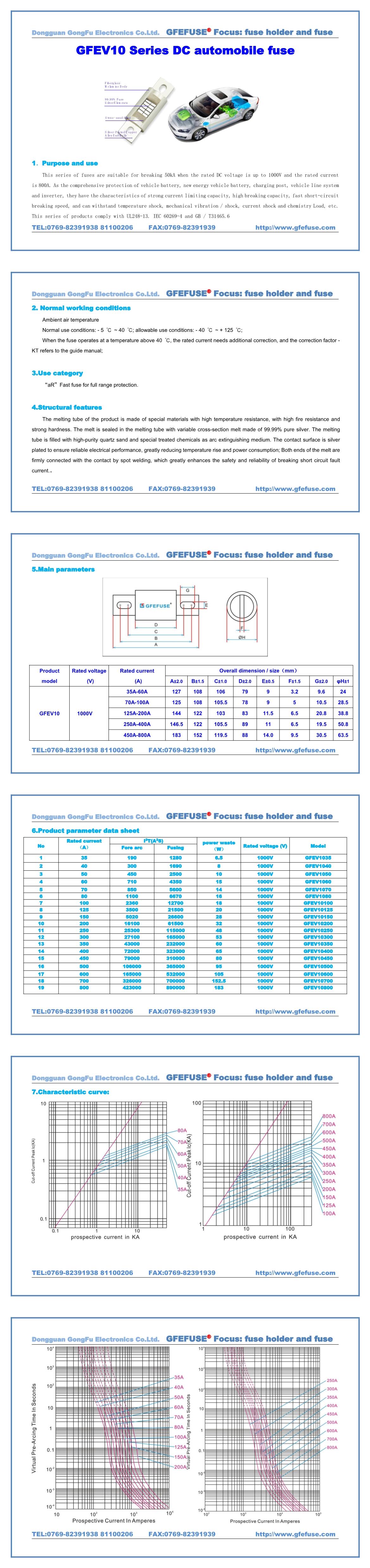 GFEV10 series 1000V DC fuse(图1)
