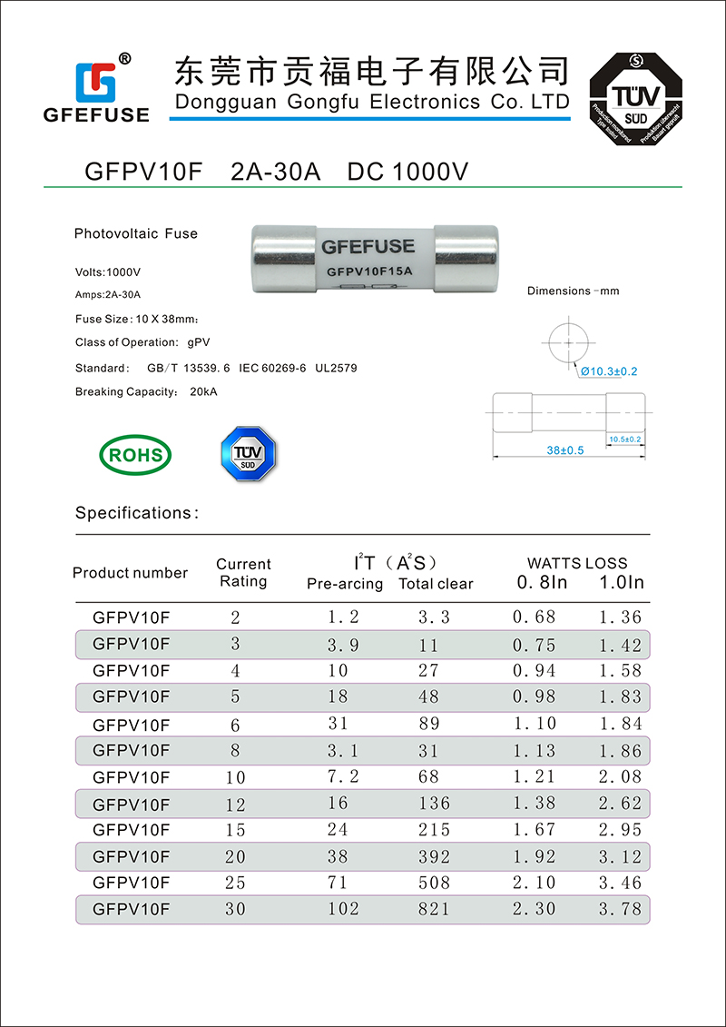 GFPV10F combiner box special fuse(10x38)PV fuse(图1)