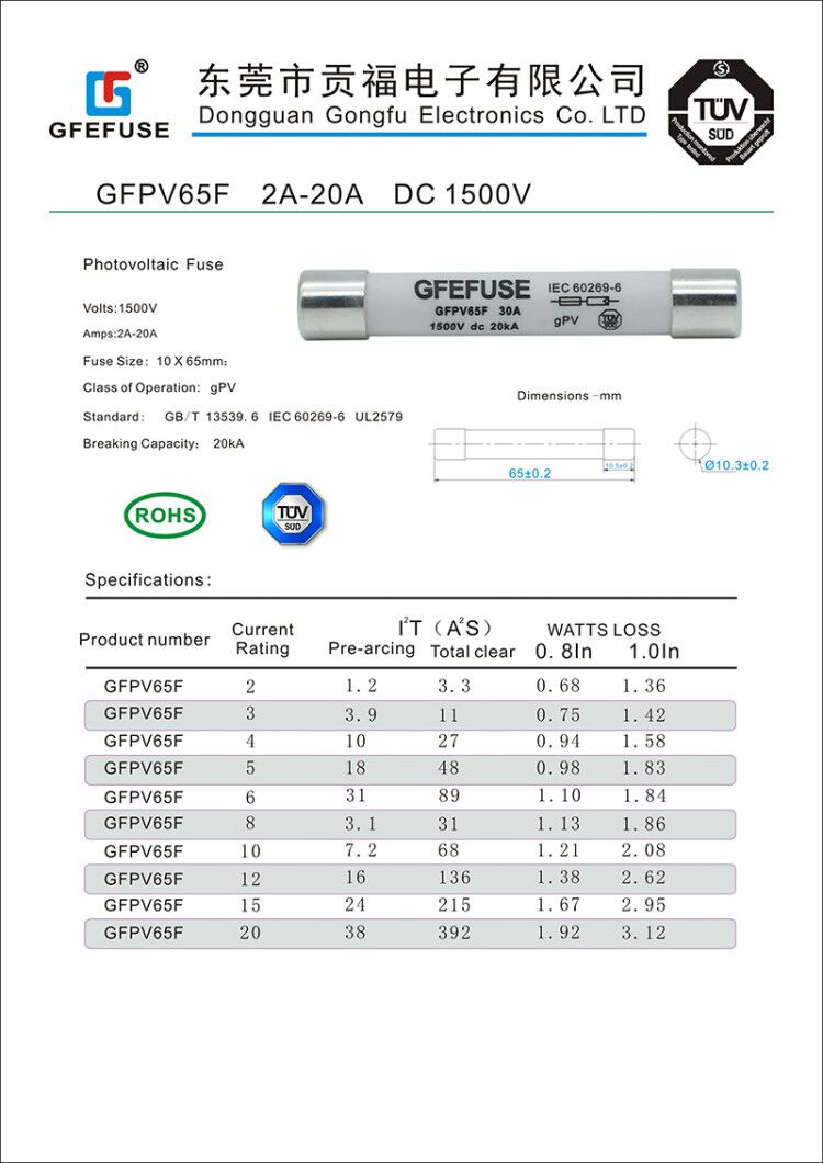 GFPV65F gPV fuse(10X65)DC fuse（1500V)(图1)